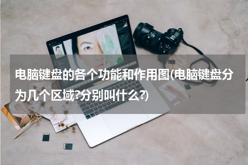 电脑键盘的各个功能和作用图(电脑键盘分为几个区域?分别叫什么?)