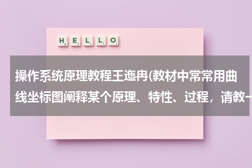 操作系统原理教程王迤冉(教材中常常用曲线坐标图阐释某个原理、特性、过程，请教一下这些坐标图都是用什么软件画的呢？多谢。)