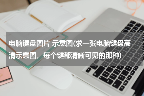 电脑键盘图片 示意图(求一张电脑键盘高清示意图，每个键都清晰可见的那种)